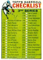 1964 Topps Baseball Cards      188     Checklist 3